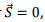 Radiation | Electromagnetics - Electronics and Communication Engineering (ECE)