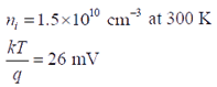 Energy Bands and Generation Of Carriers Gate Questions | Electronic Devices - Electronics and Communication Engineering (ECE)