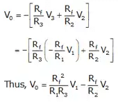 Operational Amplifiers - 1 | Analog Circuits - Electronics and Communication Engineering (ECE)