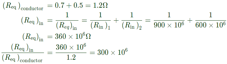 Previous Year Questions- Distribution Systems, Cables and Insulators | Power Systems - Electrical Engineering (EE)