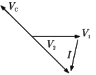 Previous Year Questions- Resonance and Locus Diagrams | Network Theory (Electric Circuits) - Electrical Engineering (EE)