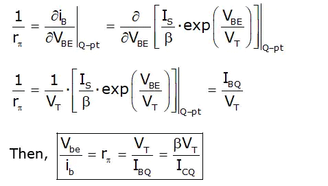 BJT as an Amplifier | Analog Circuits - Electronics and Communication Engineering (ECE)