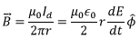 Maxwell’s Equations: Poynting Theorem | Electromagnetic Fields Theory (EMFT) - Electrical Engineering (EE)
