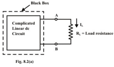Thevenin’s & Norton’s Theorem in the Context of DC Voltage & Current Sources Acting in a Resist | Basic Electrical Technology - Electrical Engineering (EE)
