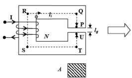 Magnetic Circuits | Basic Electrical Technology - Electrical Engineering (EE)