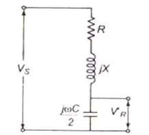 Performance of Transmission Line & Travelling Wave | Power Systems - Electrical Engineering (EE)