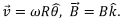 Magnetized Material & Electromagnetic Induction | Electromagnetic Fields Theory (EMFT) - Electrical Engineering (EE)