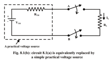 Thevenin’s & Norton’s Theorem in the Context of DC Voltage & Current Sources Acting in a Resist | Basic Electrical Technology - Electrical Engineering (EE)