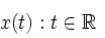 White Noise | Communication System - Electronics and Communication Engineering (ECE)