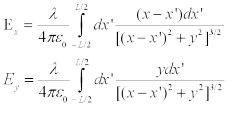 Electric Field & Potential | Electromagnetic Fields Theory (EMFT) - Electrical Engineering (EE)
