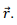 Radiation | Electromagnetics - Electronics and Communication Engineering (ECE)