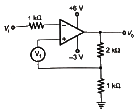 Previous Year Questions- Operational Amplifiers - 3 | Analog and Digital Electronics - Electrical Engineering (EE)