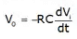 Operational Amplifiers - 1 | Analog Circuits - Electronics and Communication Engineering (ECE)