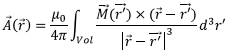 Magnetized Material & Electromagnetic Induction | Electromagnetic Fields Theory (EMFT) - Electrical Engineering (EE)
