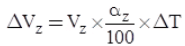 Zener Diode