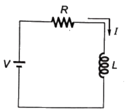 Previous Year Questions- Transients and Steady State Response - 1 | Network Theory (Electric Circuits) - Electrical Engineering (EE)