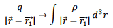 Conductors & Insulators | Electromagnetic Fields Theory (EMFT) - Electrical Engineering (EE)
