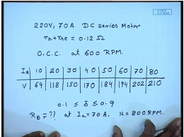Speed Control Of DC Series Motors | Electrical Machines - Electrical Engineering (EE)