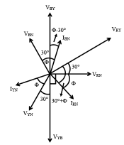 Measurement of Power in a Three phase Circuit | Basic Electrical Technology - Electrical Engineering (EE)