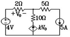 Previous Year Questions- Basics - 1 | Network Theory (Electric Circuits) - Electrical Engineering (EE)