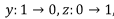 Conservative Field, Stoke’s Theorem | Electromagnetic Fields Theory (EMFT) - Electrical Engineering (EE)