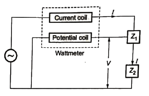 Previous Year Questions- Measurement of Energy and Power - 1