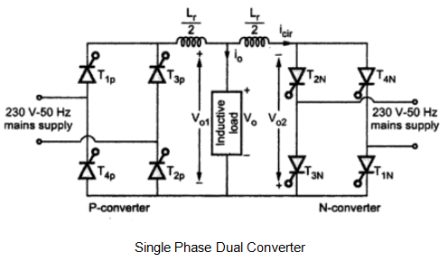 Dual Converter | Power Electronics - Electrical Engineering (EE)