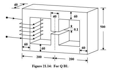 Magnetic Circuits | Basic Electrical Technology - Electrical Engineering (EE)