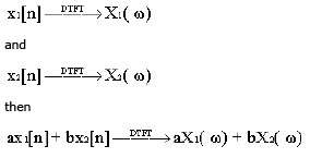 Discrete Time Fourier Transform & Its Properties | Signals and Systems - Electrical Engineering (EE)