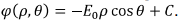 Solutions to Laplace’s Equations | Electromagnetic Fields Theory (EMFT) - Electrical Engineering (EE)