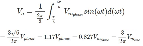 Half Wave Rectifier | Power Electronics - Electrical Engineering (EE)