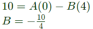 Previous Year Questions- Network Theorems - 1 | Network Theory (Electric Circuits) - Electrical Engineering (EE)