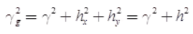 Study Notes: Waveguides | Electromagnetics - Electronics and Communication Engineering (ECE)