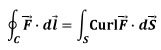 Conservative Field, Stoke’s Theorem | Electromagnetic Fields Theory (EMFT) - Electrical Engineering (EE)
