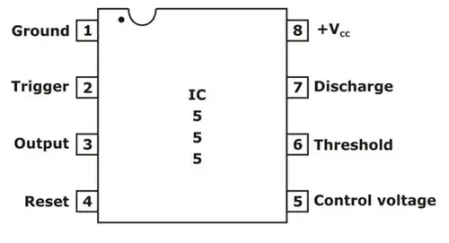 Pin diagram of 555 Timer