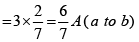 Superposition Theorem in the Context of DC Voltage & Current Sources Acting in a Resistive Network | Basic Electrical Technology - Electrical Engineering (EE)