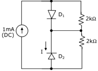 Previous Year Questions- Diodes and their Applications | Analog and Digital Electronics - Electrical Engineering (EE)