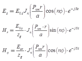 Study Notes: Waveguides | Electromagnetics - Electronics and Communication Engineering (ECE)