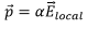 Dielectrics | Electromagnetic Fields Theory (EMFT) - Electrical Engineering (EE)