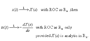 Rational System Functions | Signals and Systems - Electrical Engineering (EE)
