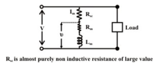 Study of DC-AC Measuring Instruments - 2 | Basic Electrical Technology - Electrical Engineering (EE)