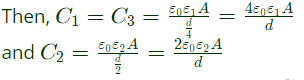Previous Year Questions- Electrostatic Fields - 2 | Electromagnetic Fields Theory (EMFT) - Electrical Engineering (EE)