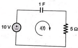 Previous Year Questions- Transients and Steady State Response - 1 | Network Theory (Electric Circuits) - Electrical Engineering (EE)