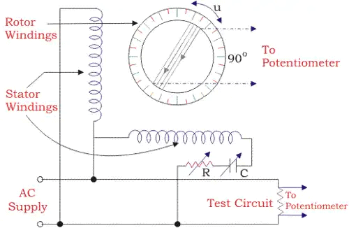 A.C Bridges & Potentiometer | GATE Notes & Videos for Electrical Engineering - Electrical Engineering (EE)