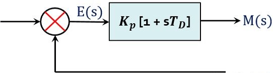 What are Proportional and Derivative Controllers?