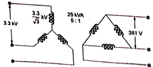 Previous Year Questions- Transformers - 1 | Electrical Machines - Electrical Engineering (EE)