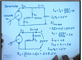 Starting Of DC Shunt Motors | Electrical Machines - Electrical Engineering (EE)