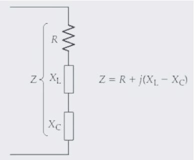 Series RLC Circuit Resonance Frequency | Network Theory (Electric Circuits) - Electrical Engineering (EE)