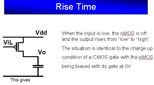 Pseudo NMOS Inverter (Part - 1) - Electrical Engineering (EE)