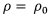 Potential of a Charge Distribution | Electromagnetic Fields Theory (EMFT) - Electrical Engineering (EE)